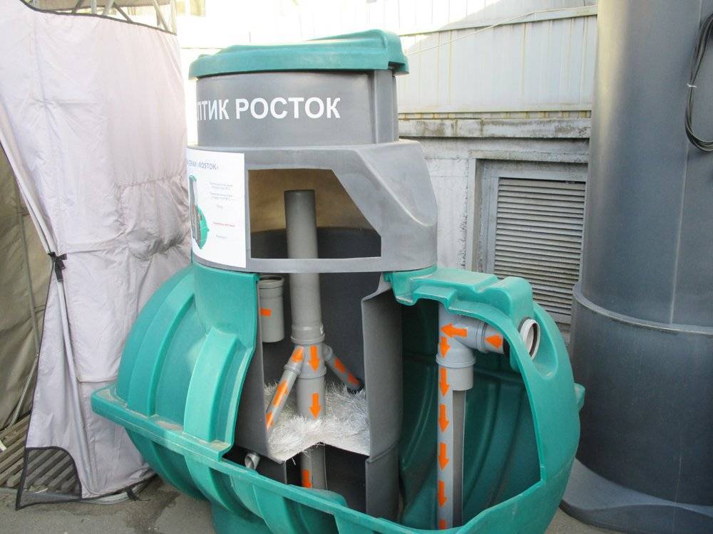 Септики РОСТОК
